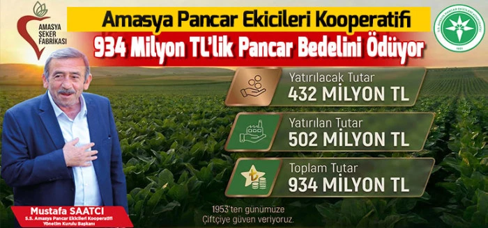 Amasya Pancar Ekicileri Kooperatifi 934 Milyon TL&rsquo;lik Pancar Bedelini &Ouml;d&uuml;yor.