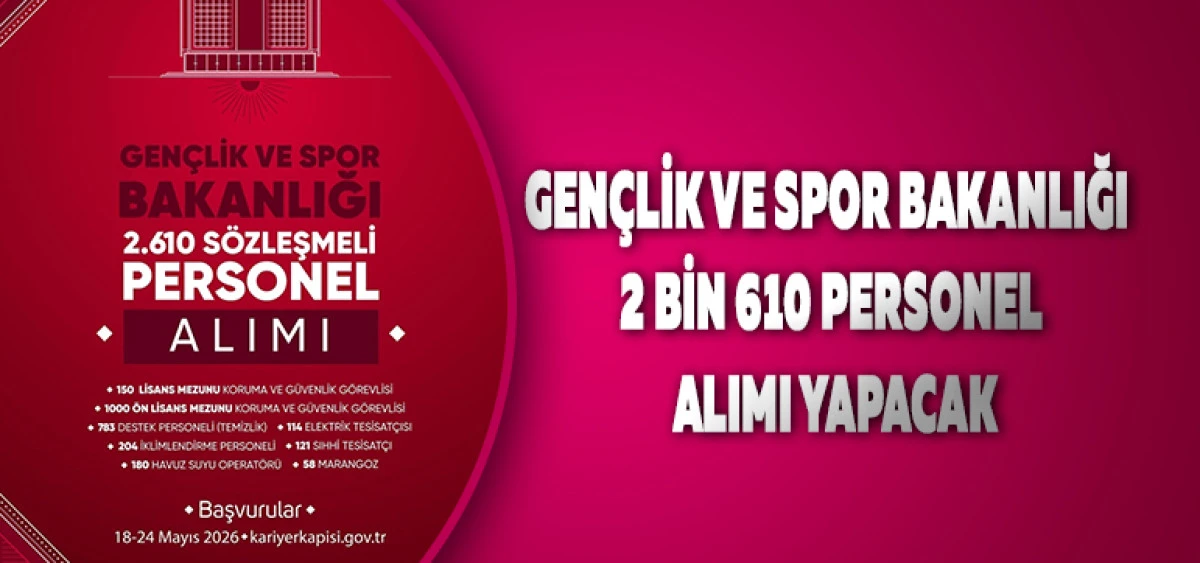 Gen&ccedil;lik ve Spor Bakanlığı 2 Bin 610 Personel Alımı Yapacak